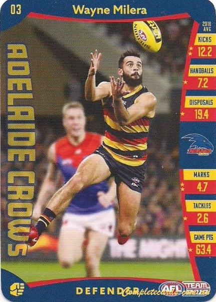 2019 AFL TeamCoach