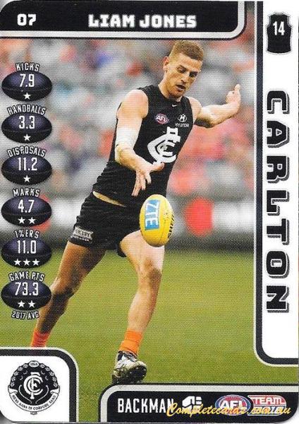 2018 AFL Team Zone - AFL Team