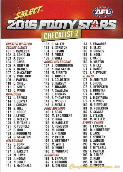 Checklist 2