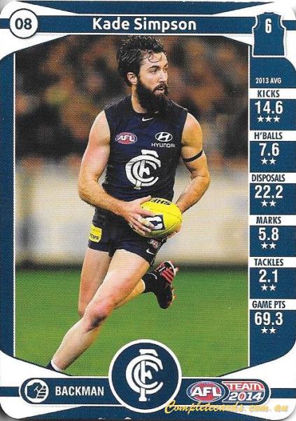2014 AFL Team Zone - AFL Team