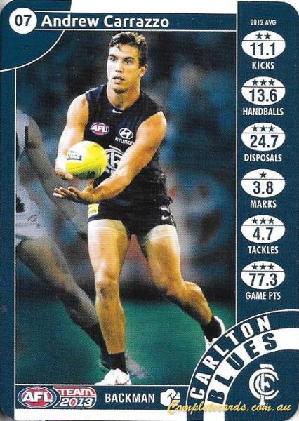 2013 AFL Team Zone - AFL Team