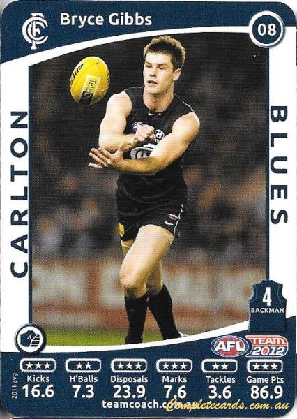 2012 AFL Team Zone - AFL Team