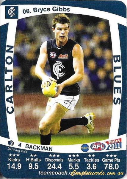 2011 AFL Team Zone AFL Team