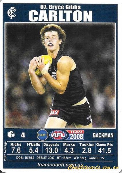 2008 AFL Team Zone AFL Team