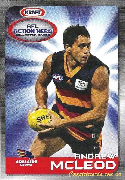 Andrew McLeod