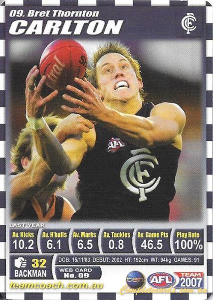 2007 AFL Team Zone AFL Team