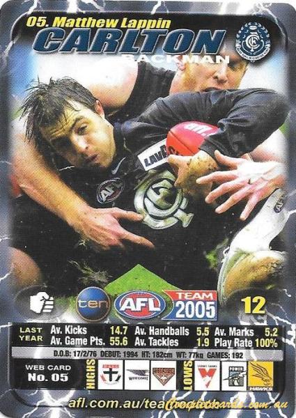 2005 AFL Team Zone AFL Team