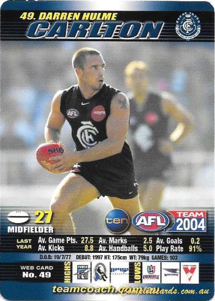 2004 AFL Team Zone AFL Team