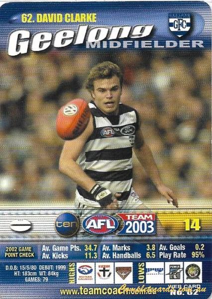 2003 AFL Team Zone AFL Team