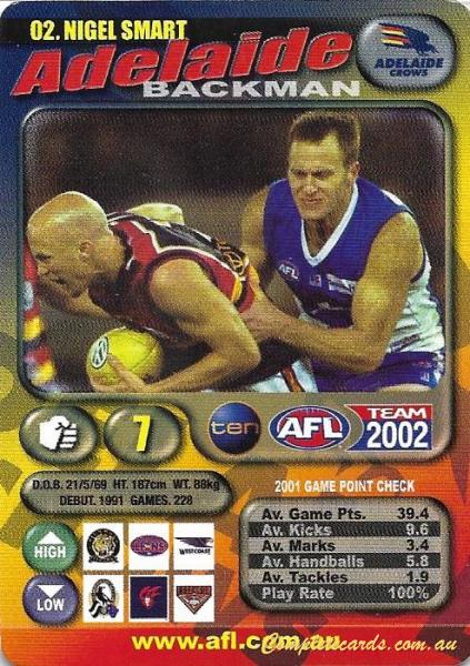 Nigel Smart