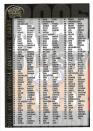 2005 AFL Select Dynasty AFL