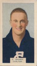1933 AFL Godfrey Phillips Victorian Footballers: A Series of 50