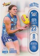 2022 AFL Select - AFLW Season 7 Hilites