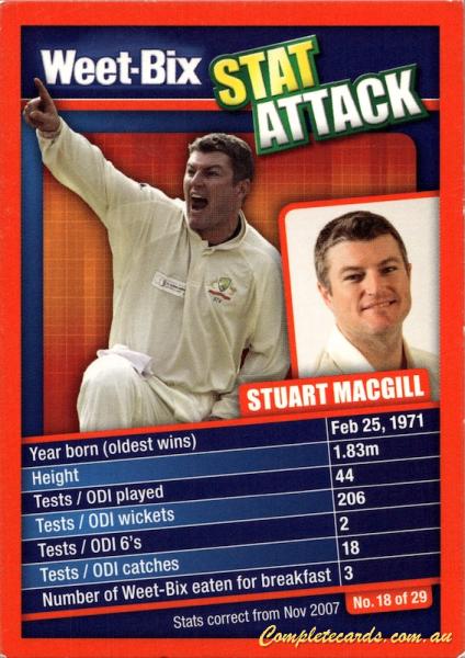 Stuart MacGill