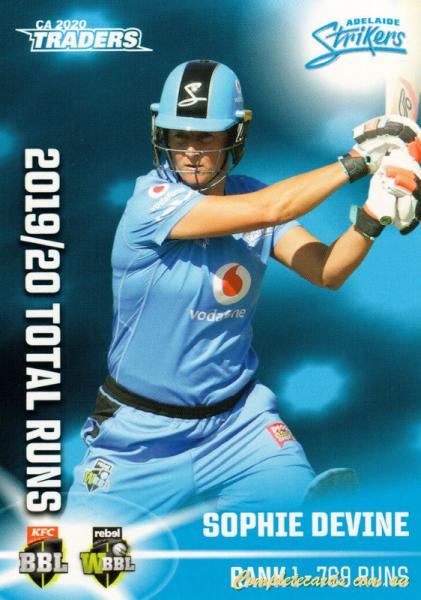 2020-21 TLA Cricket Traders - Top 10 2019/20 Season