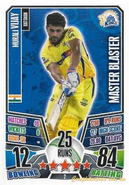 2013-14 Topps Cricket Attax IPL - Base