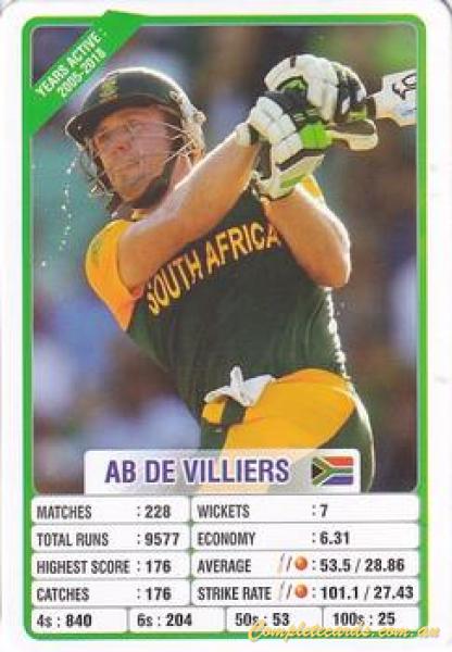2022 Aamango ODI Cricket Legends Trump Cards