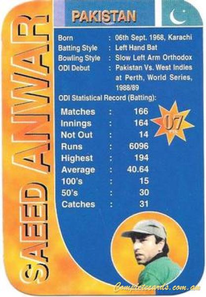 Saeed Anwar