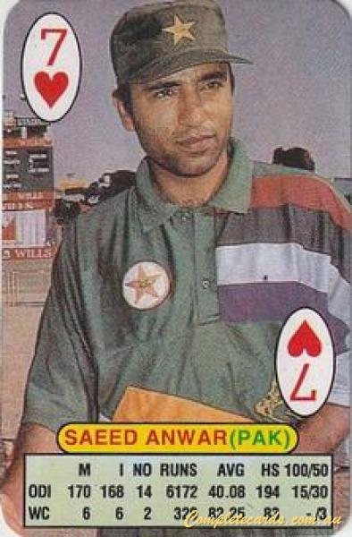 Saeed Anwar