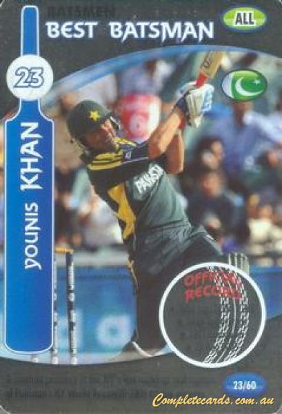 Younis Khan