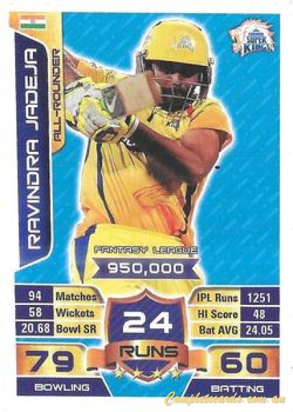 Ravindra Jadeja