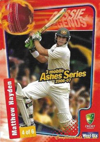Matthew Hayden