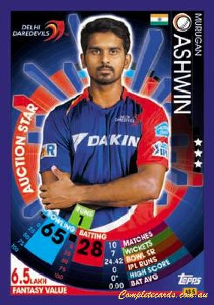 Murugan Ashwin