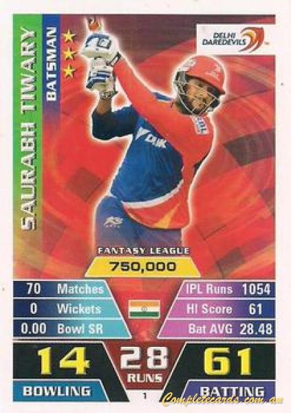 2016-17 Topps Cricket Attax IPL - Base