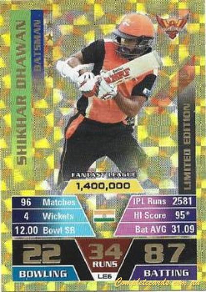 Shikhar Dhawan