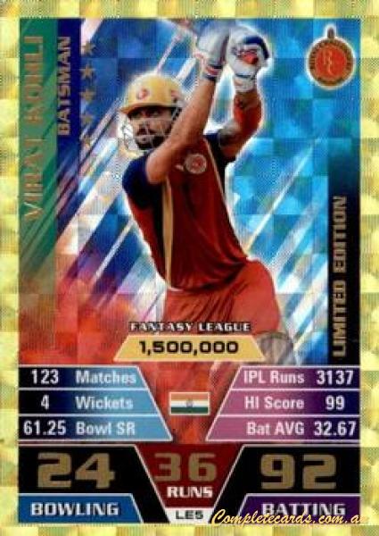 Virat Kohli