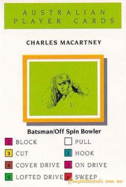 Charlie Macartney