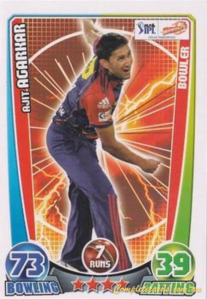Ajit Agarkar