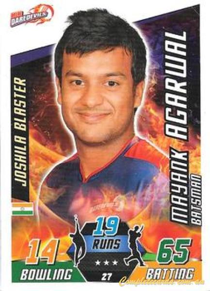 Mayank Agarwal