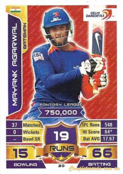 Mayank Agarwal