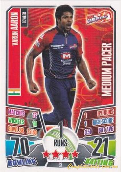 Varun Aaron