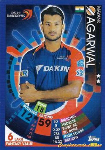 Mayank Agarwal