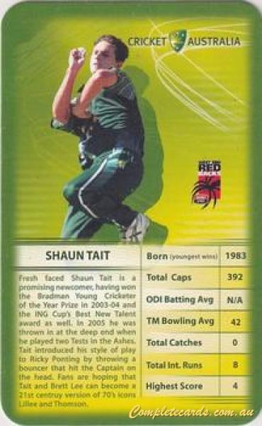 Shaun Tait