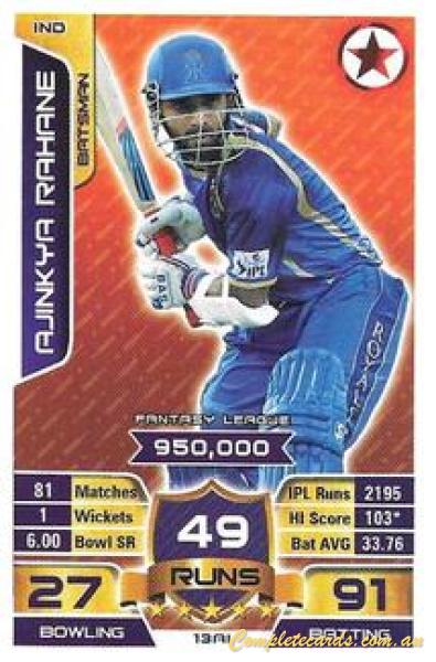 Ajinkya Rahane