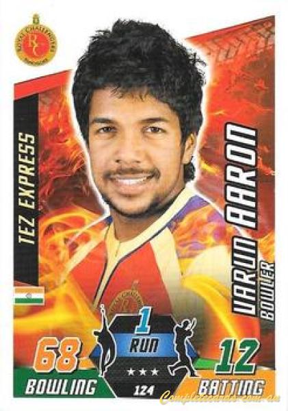 Varun Aaron