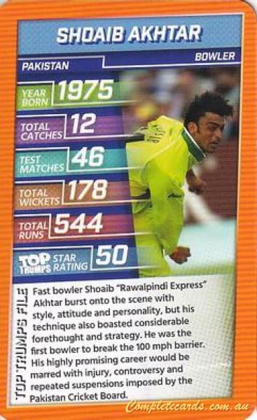Shoaib Akhtar