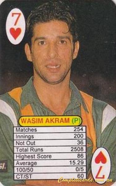 Wasim Akram
