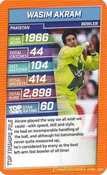 Wasim Akram