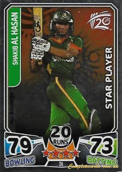 Shakib Al Hasan