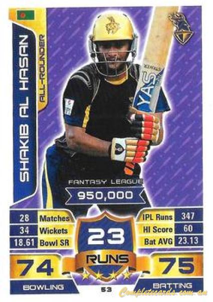 Shakib Al Hasan