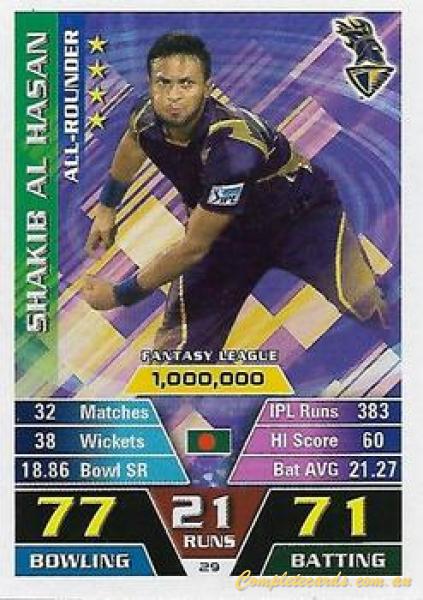 Shakib Al Hasan