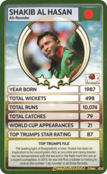 Shakib Al Hasan