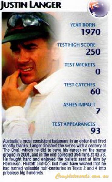 Justin Langer