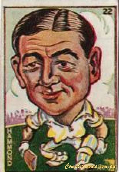Wally Hammond