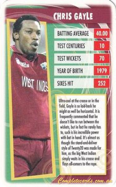 Chris Gayle
