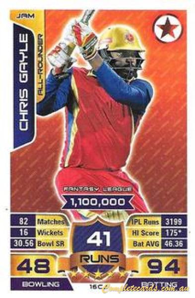 Chris Gayle